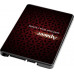SSD накопитель Apacer AS350X PANTHER 512GB (AP512GAS350XR-1)